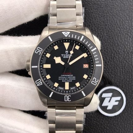TUDOR